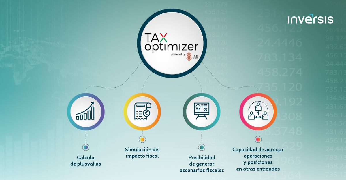 Infografía Tax Optimizer